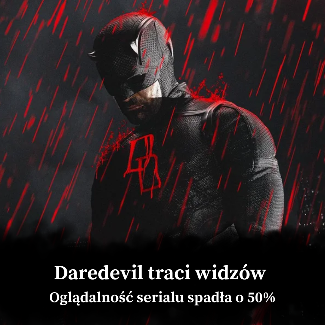 Daredevil traci miliony widzów. Marvel anuluje nowe sezony?